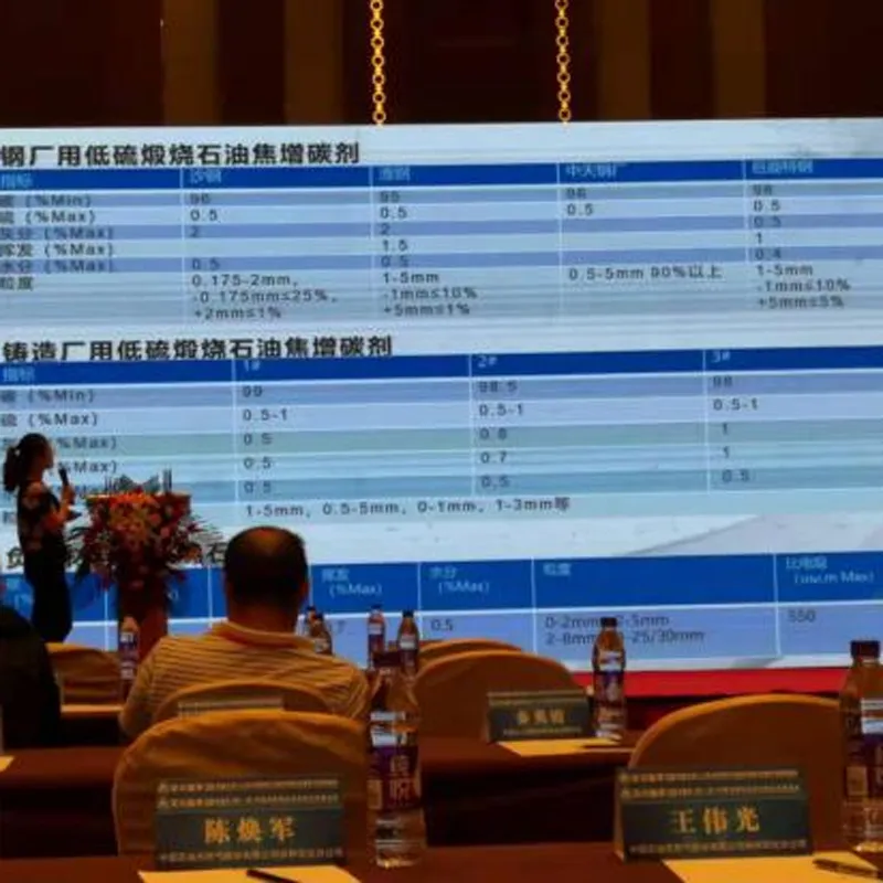 На конференции по глобальной углеродной производственной цепочке наш отдел представил доклад (1)