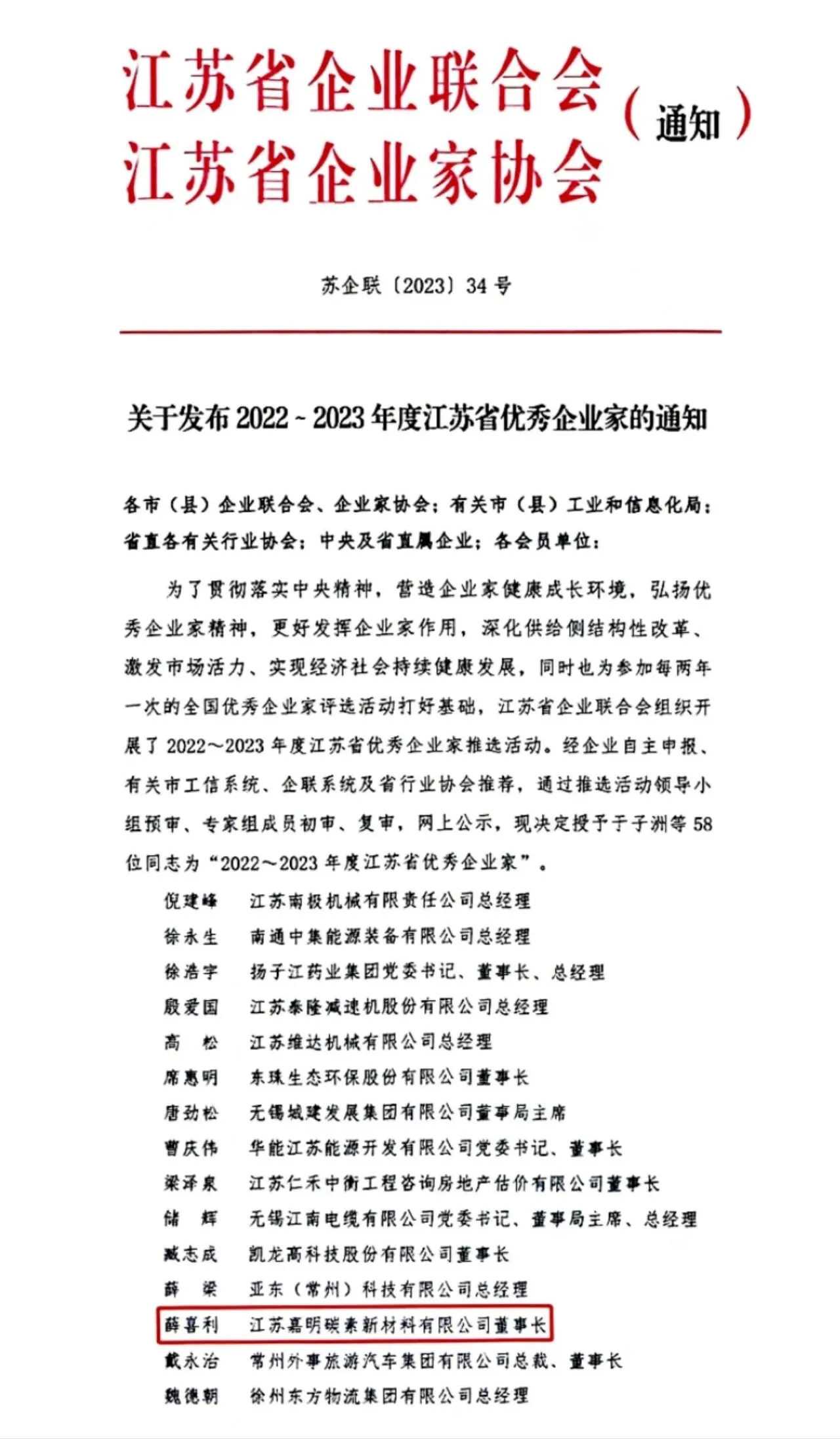 Председатель Jiaming Carbon Сюэ Шили признан лучшим предпринимателем провинции Цзянсу в 2022 - 2023 годах123